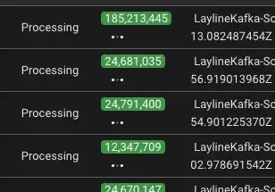 Built-In Monitoring