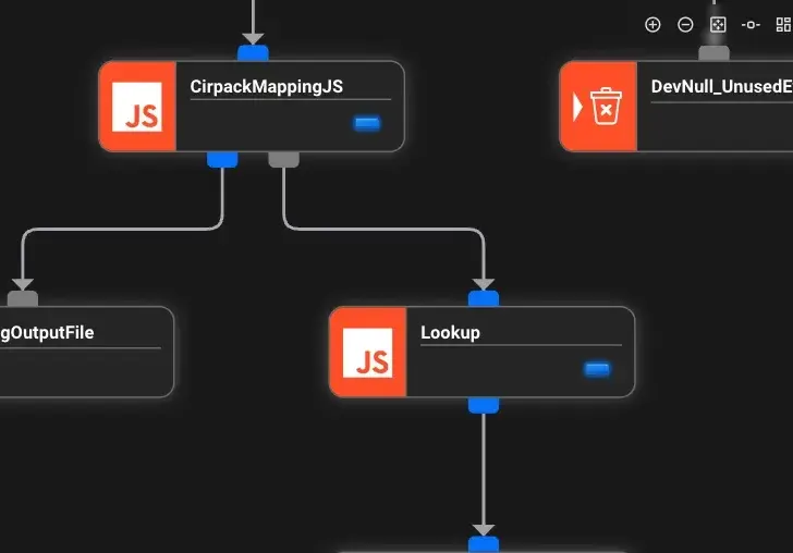 Visual Workflow Designer