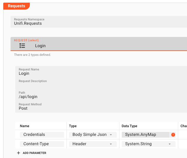 Ubiquity Login