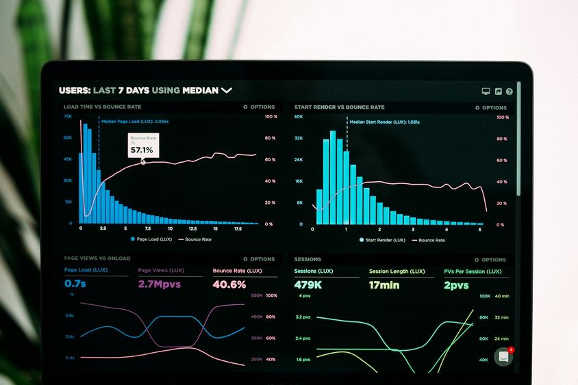 Analytics dashboard for hotel operations