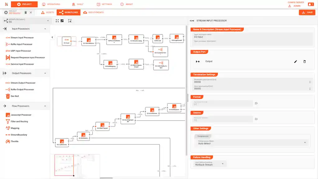layline.io Project Configuration