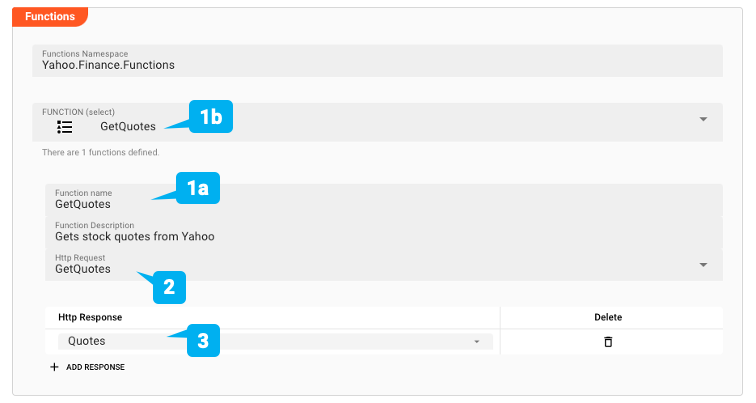 Configuring the Function