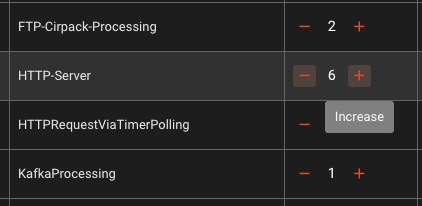 Community Edition - Open Source