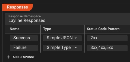 REST APIs & Webhooks